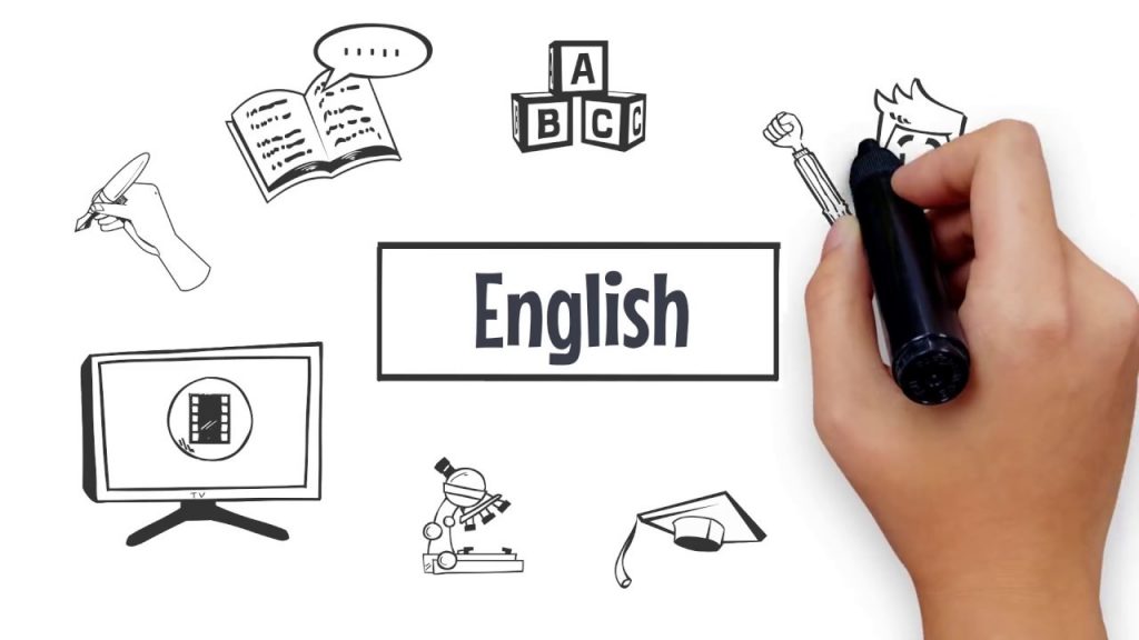 bí quyết học giỏi tiếng Anh cho học sinh